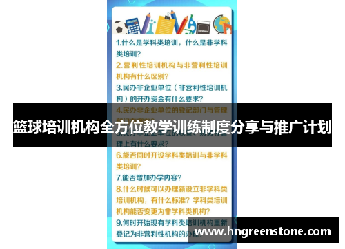 篮球培训机构全方位教学训练制度分享与推广计划