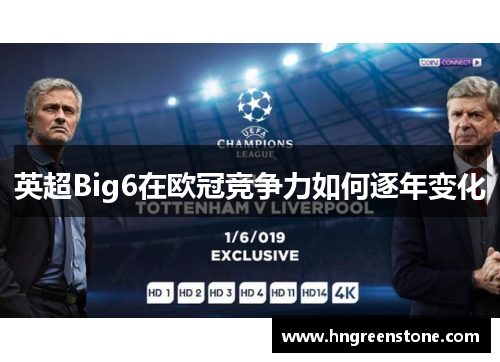 英超Big6在欧冠竞争力如何逐年变化