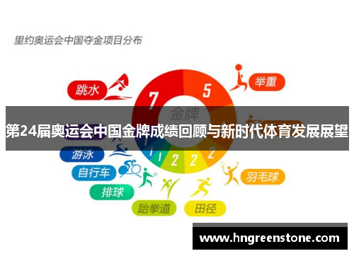 第24届奥运会中国金牌成绩回顾与新时代体育发展展望